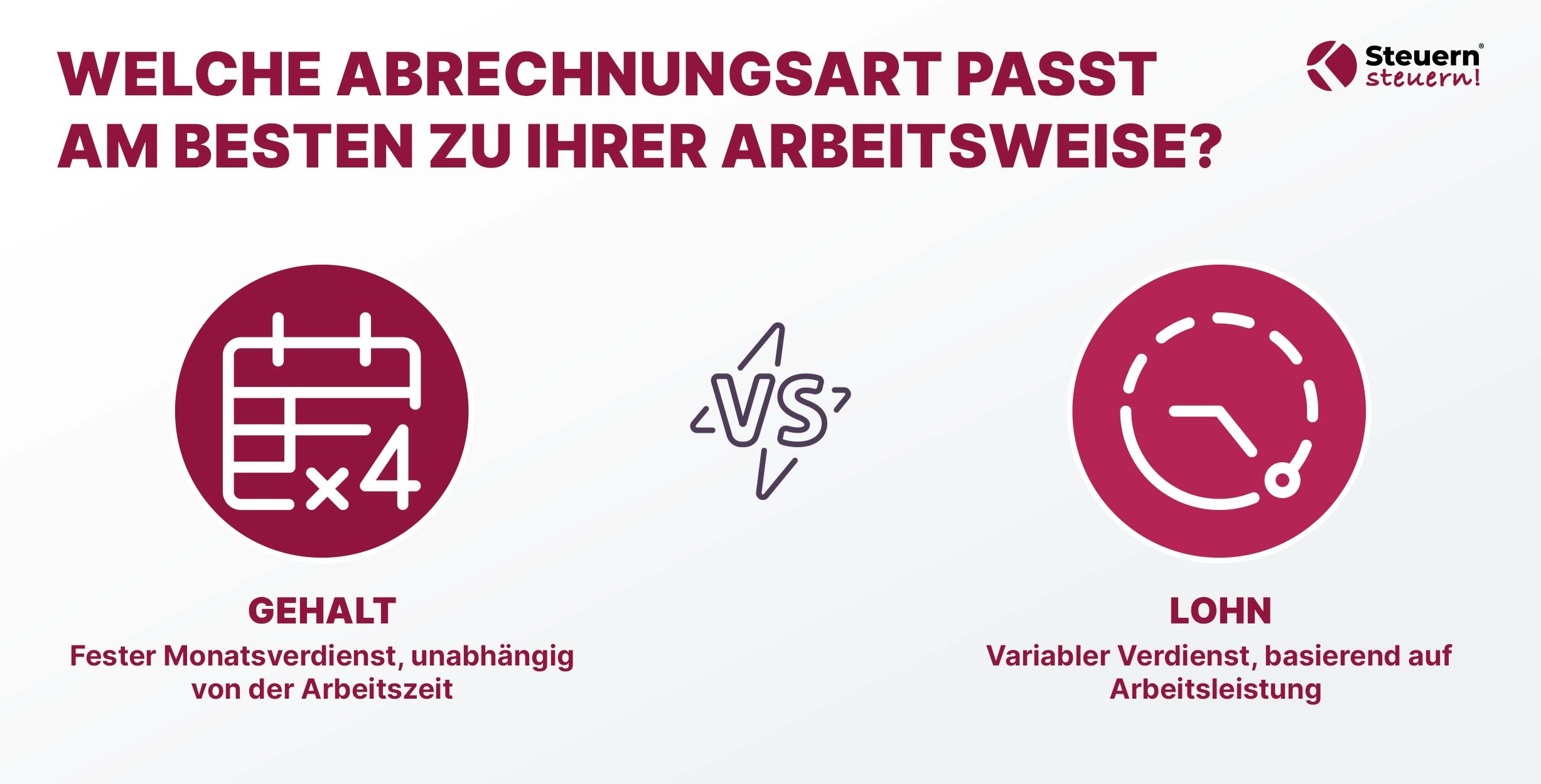 Vergleich Freiberufler und GmbH – steuerliche Unterschiede und Sparpotenziale