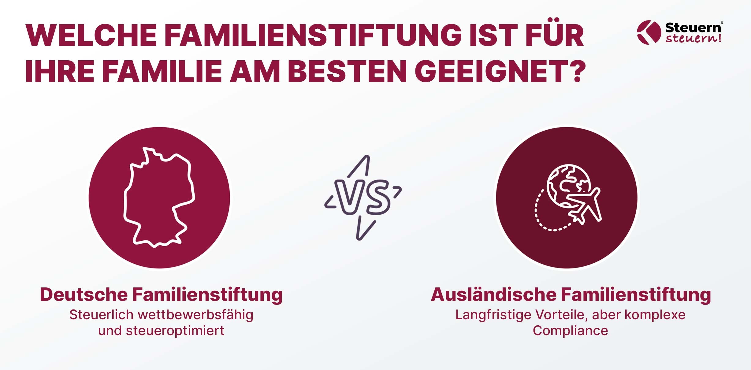 Infografik zum Vergleich einer deutschen Familienstiftung und einer ausländischen Familienstiftung nach aktueller EuGH-Rechtsprechung.