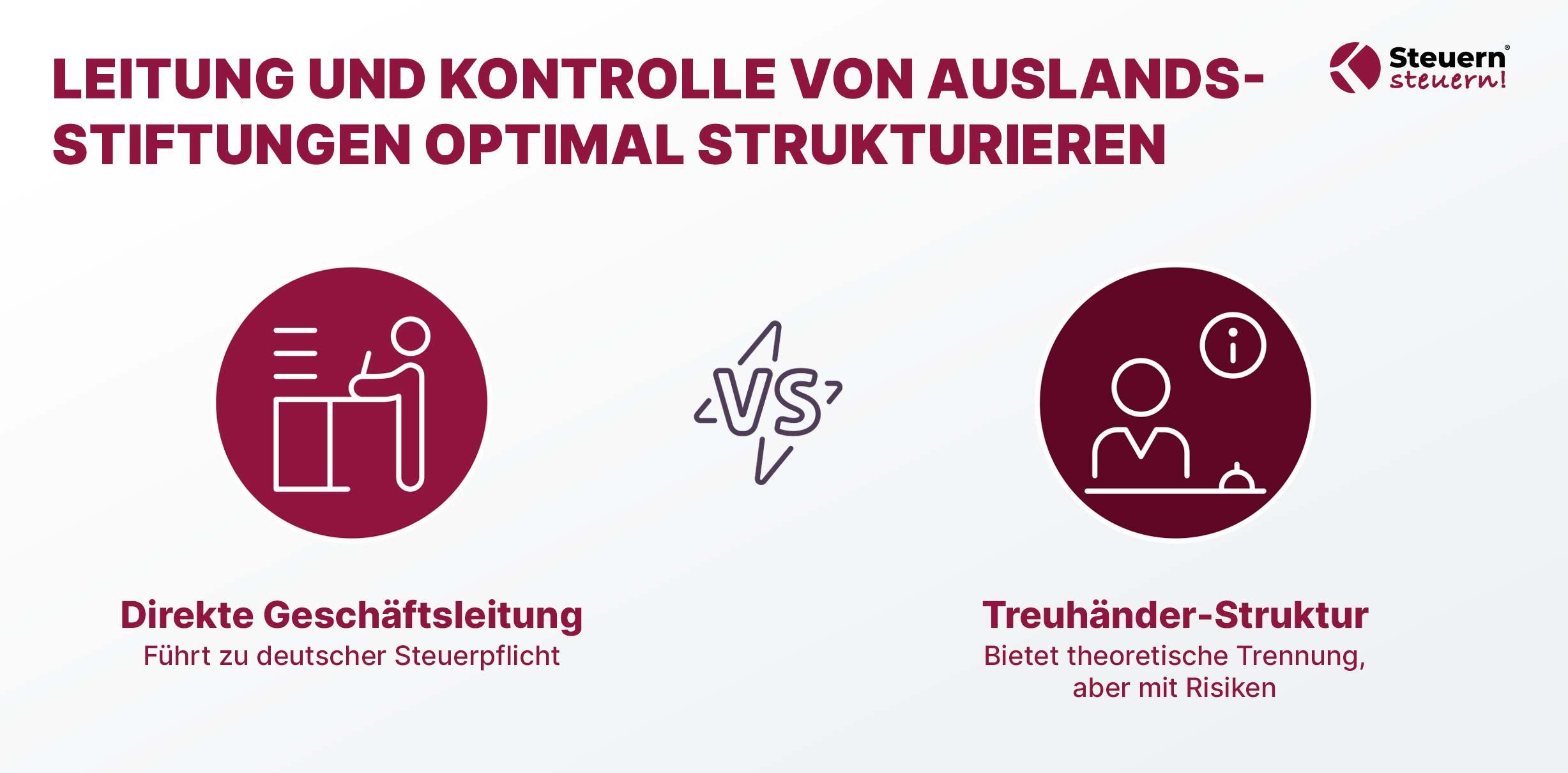 Geschäftsleitung vs Treuhänder bei Auslandsstiftungen – steuerliche Risiken und Kontrolle bei Liechtenstein-Stiftungen