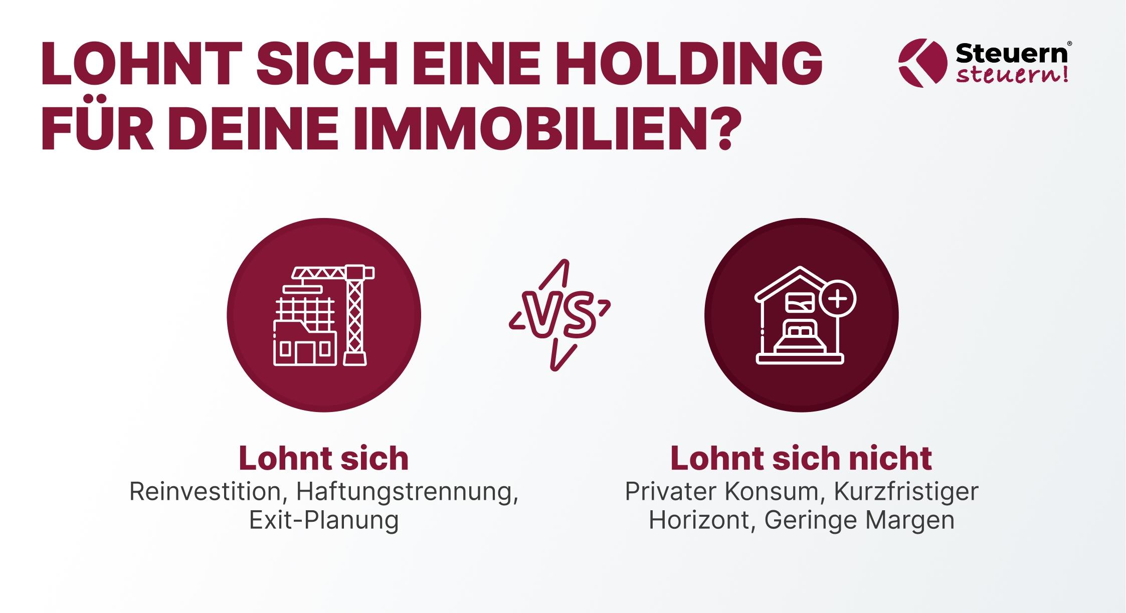Übersicht zur Immobilien-Holding: Vorteile bei Reinvestition und Exit versus privatem Konsum und kurzfristigem Horizont.