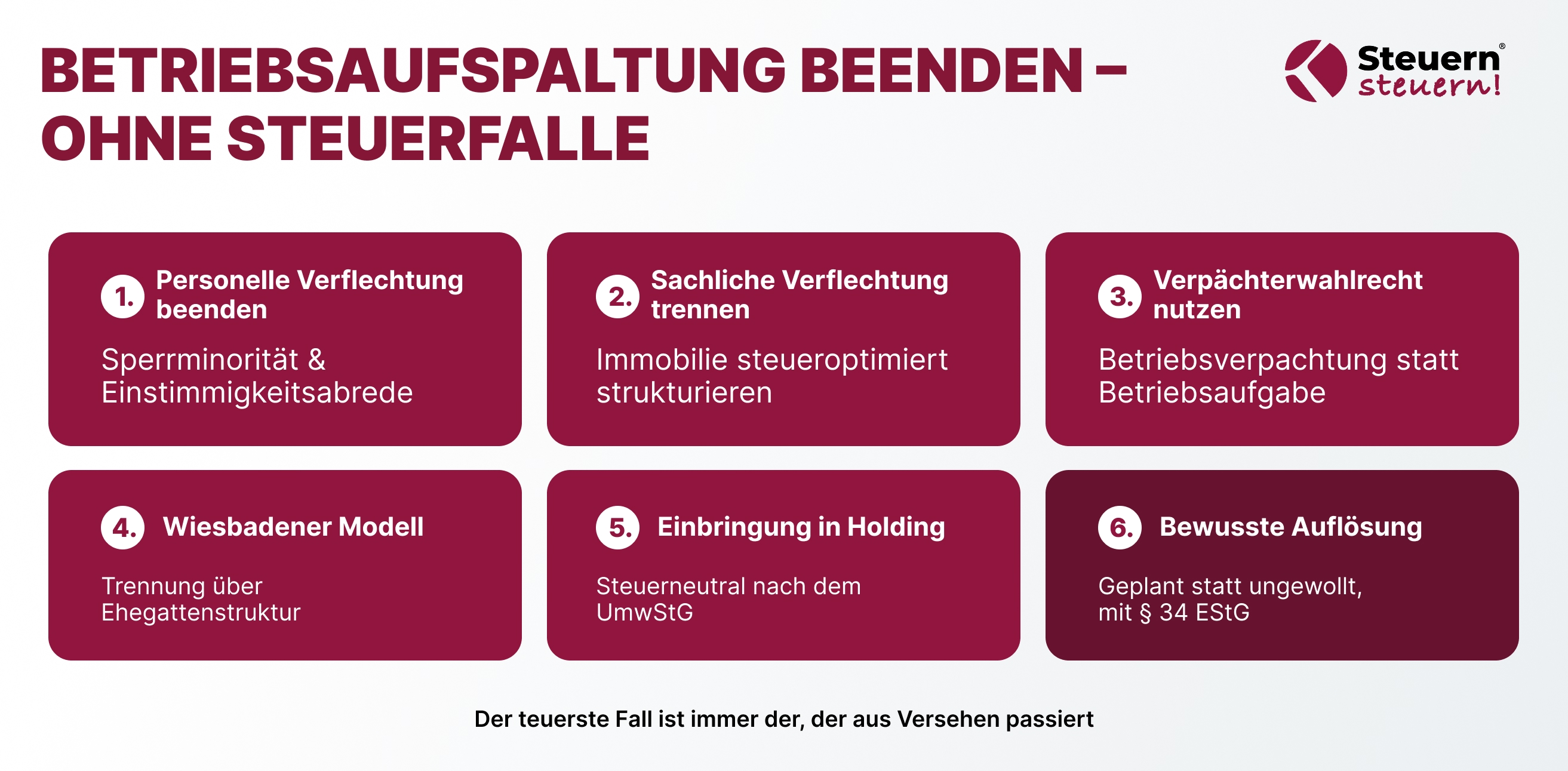 Übersicht der Gestaltungswege bei Betriebsaufspaltung: Verpächterwahlrecht, Wiesbadener Modell, Holding-Struktur