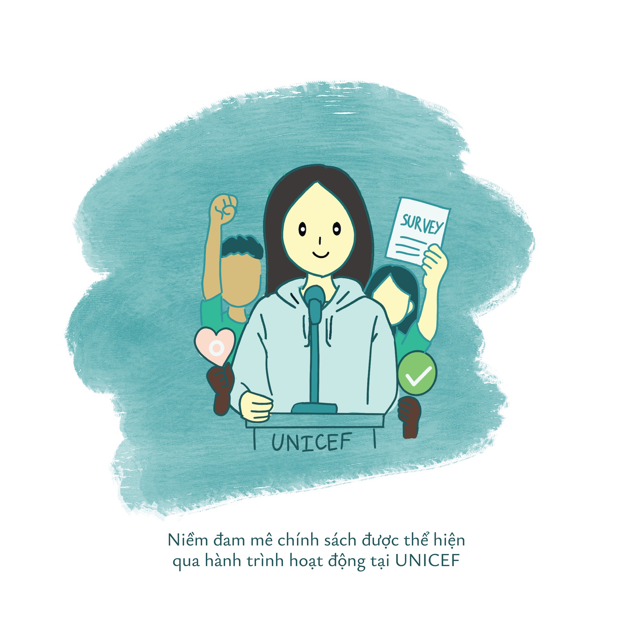 May be a graphic of one or more people and text that says 'SURVEY 5 = UNICEF Niềm đam mê chính sách được thể hiện qua hành trình hoạt động tại UNICEF'