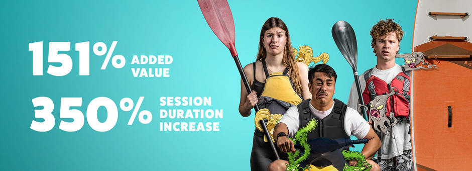 Check Clean Dry campaign. 151% Added value. 350% session duration increase.