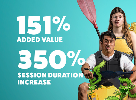 Check Clean Dry campaign. 151% Added value. 350% session duration increase.