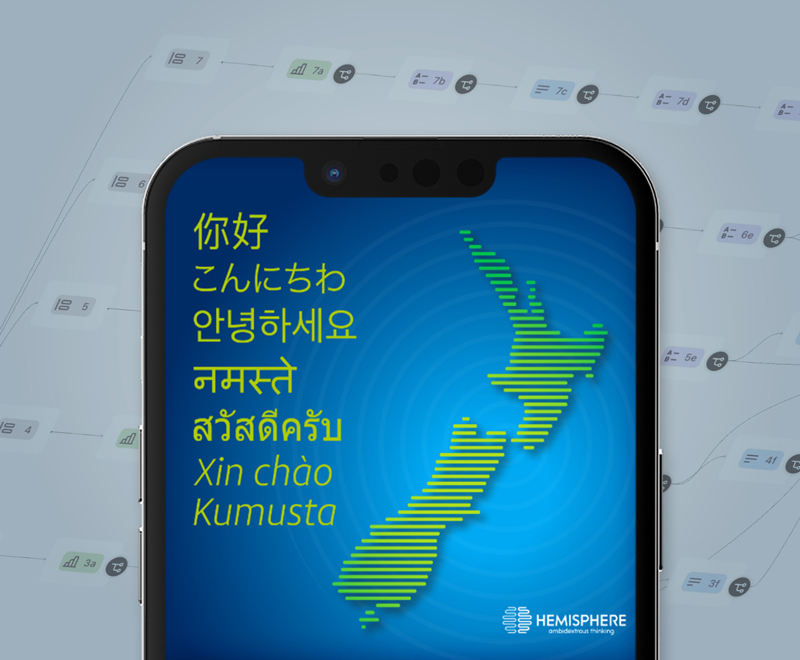 A phone showing greetings in multiple languages on a background of a logic diagram.