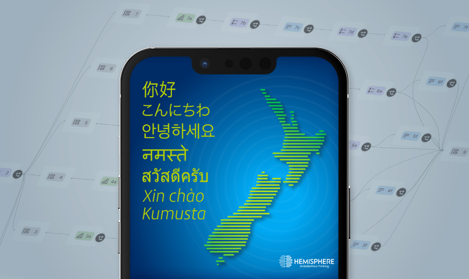 A mobile screen displays a campaign by Te Whatu Ora encouraging community input with the bold message, "We Need Your Whakaaro," offering a grocery voucher incentive.