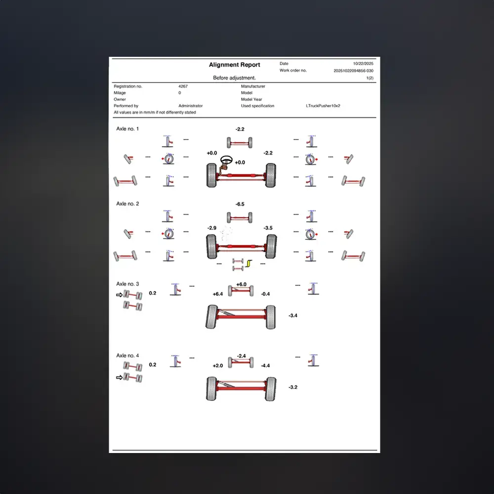 WST Case Study
