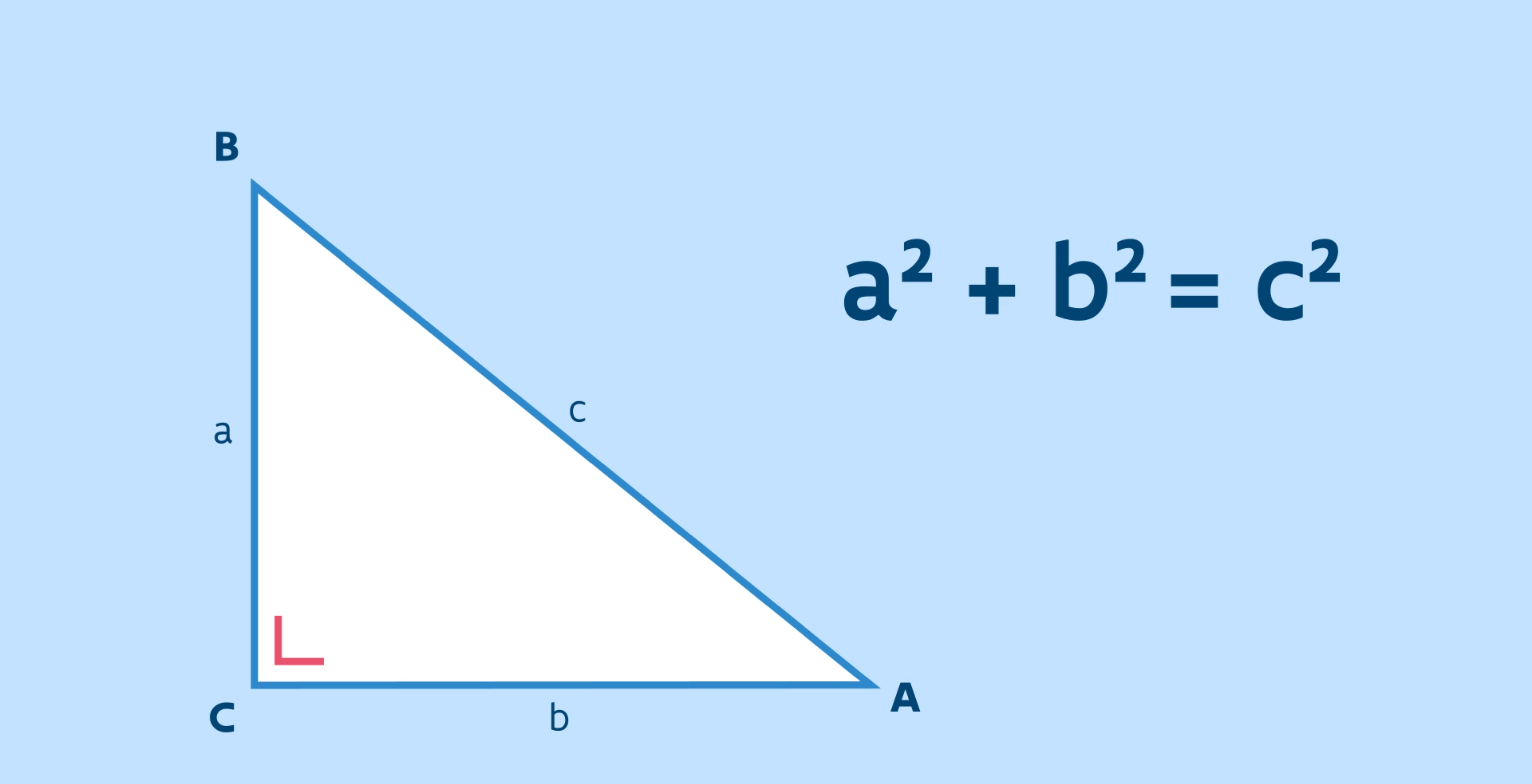 Ontdek hoe wij VDAB en hun partner Constructiv hielpen om een theoretische PDF aan te vullen met een simulatiespel, waarin bouwvakarbeiders zich een weg spelen naar een beter praktisch inzicht in het maken van offertes.