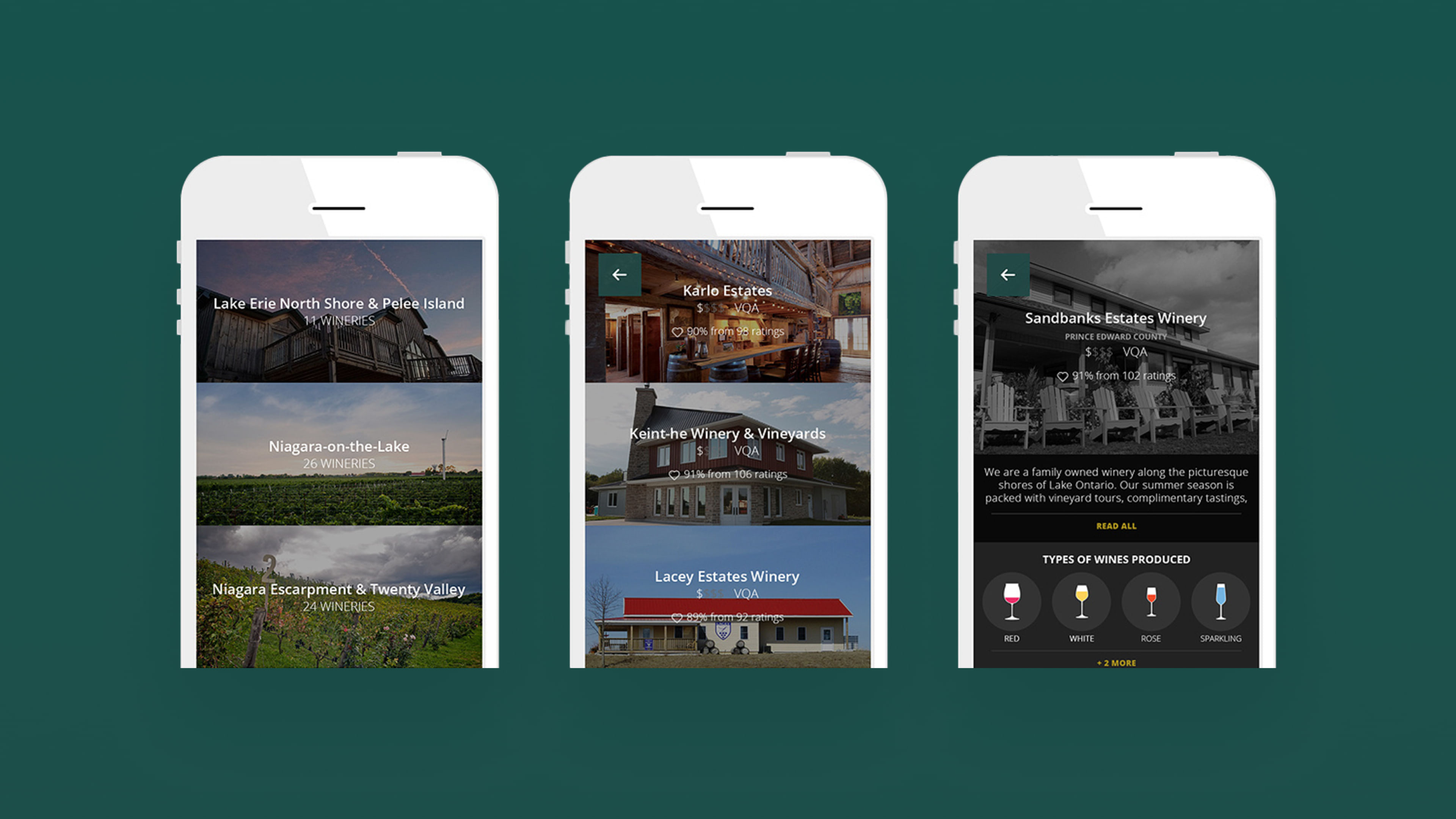 Wine tour app to help you discover wineries in Ontario