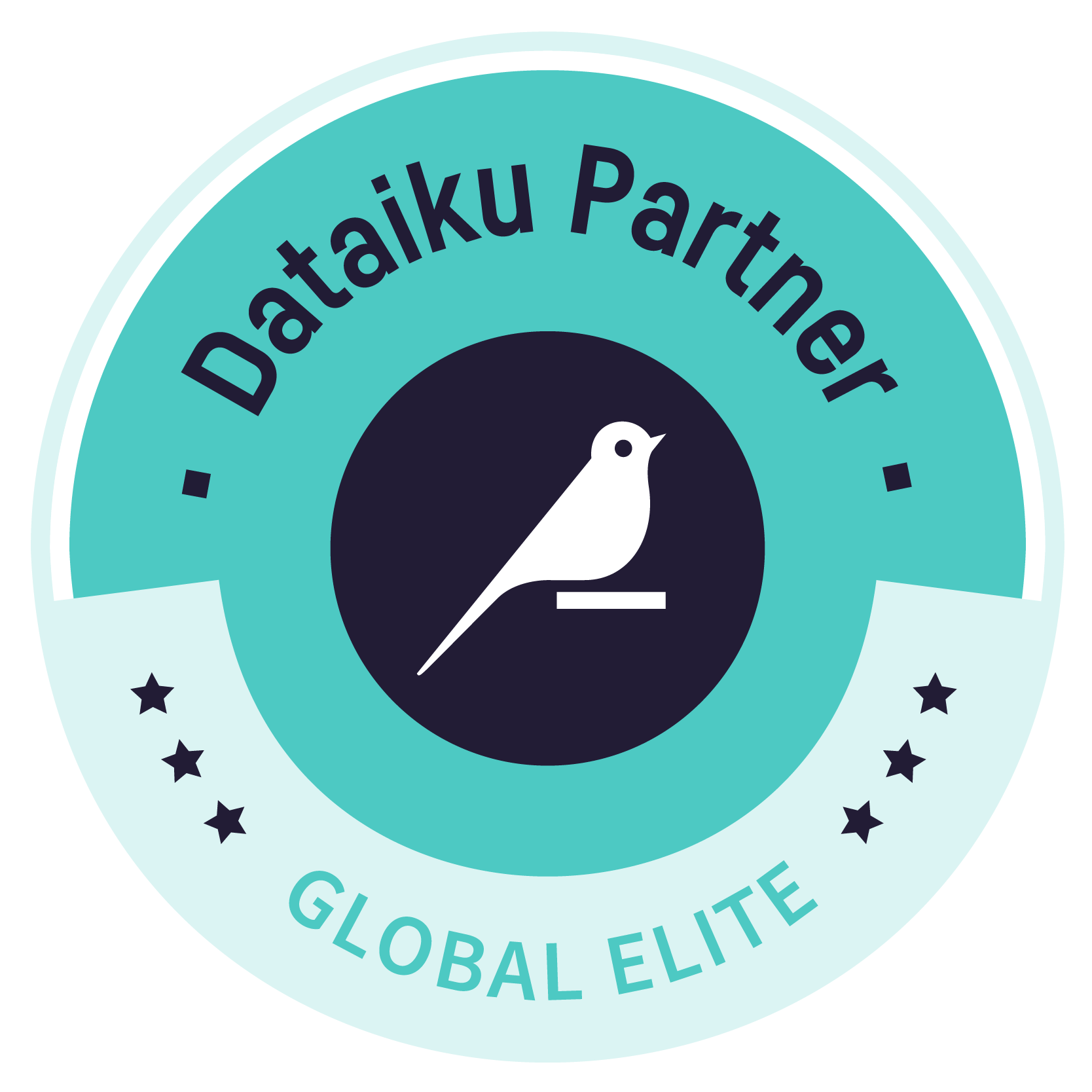 Dataiku 6