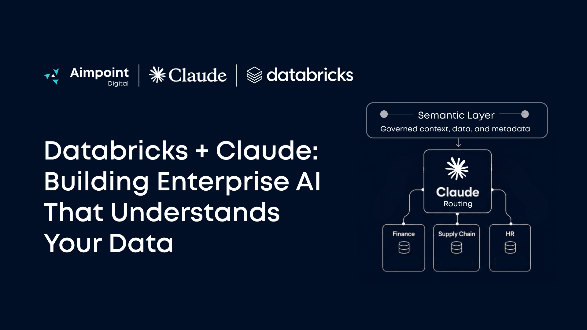 Databricks + Claude: Building Enterprise AI That Understands Your Data 