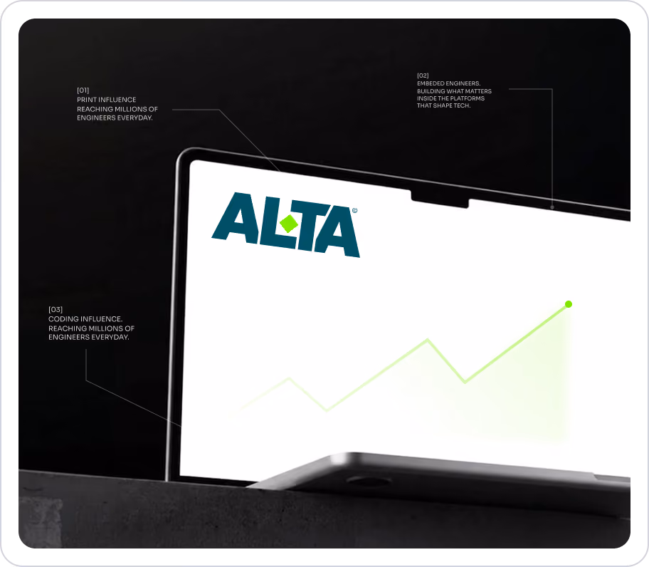 Alta logo — The new standard in property management