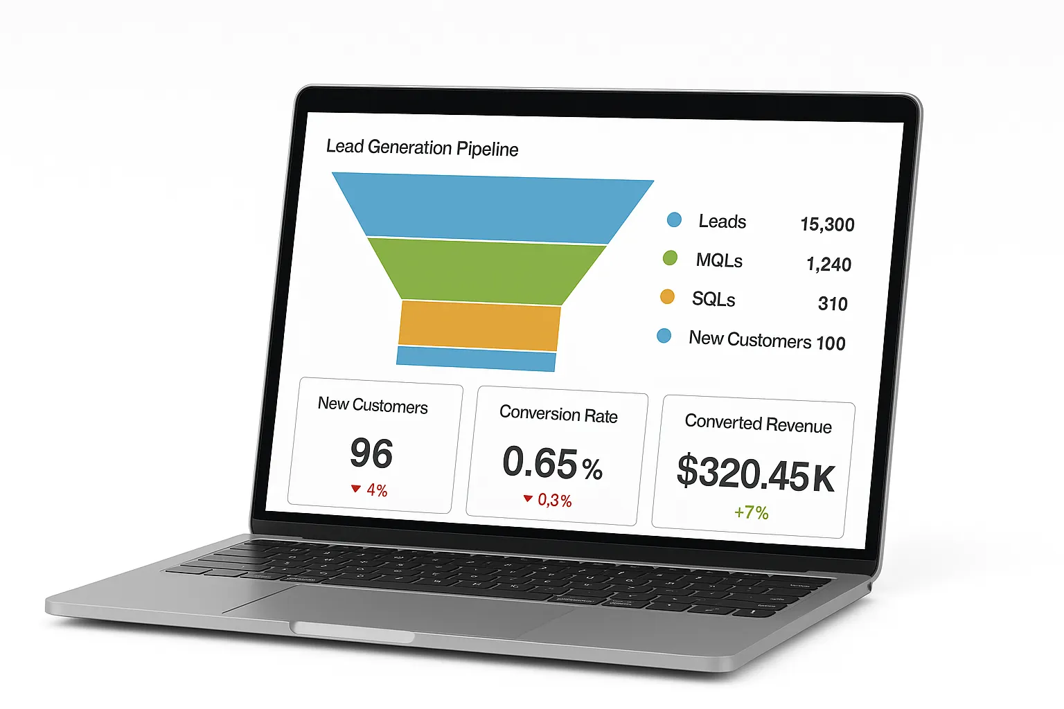 Dashboard mockup