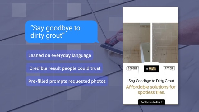 Example Ad Creative for Loan Market facebook ad campaign