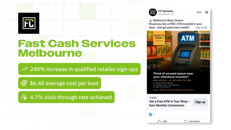 Innovest NZ Facebook Ad Creative