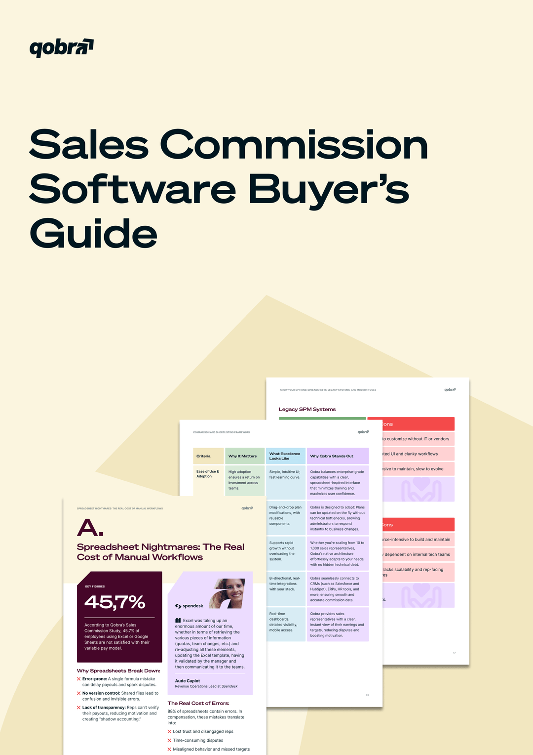 Sales Commission Software Buyer’s Guide
