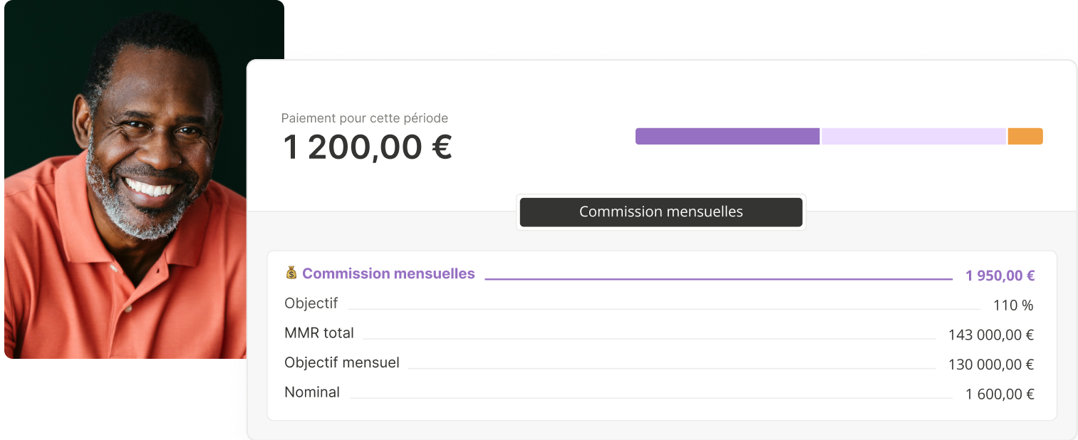 Relevés de commission Qobra