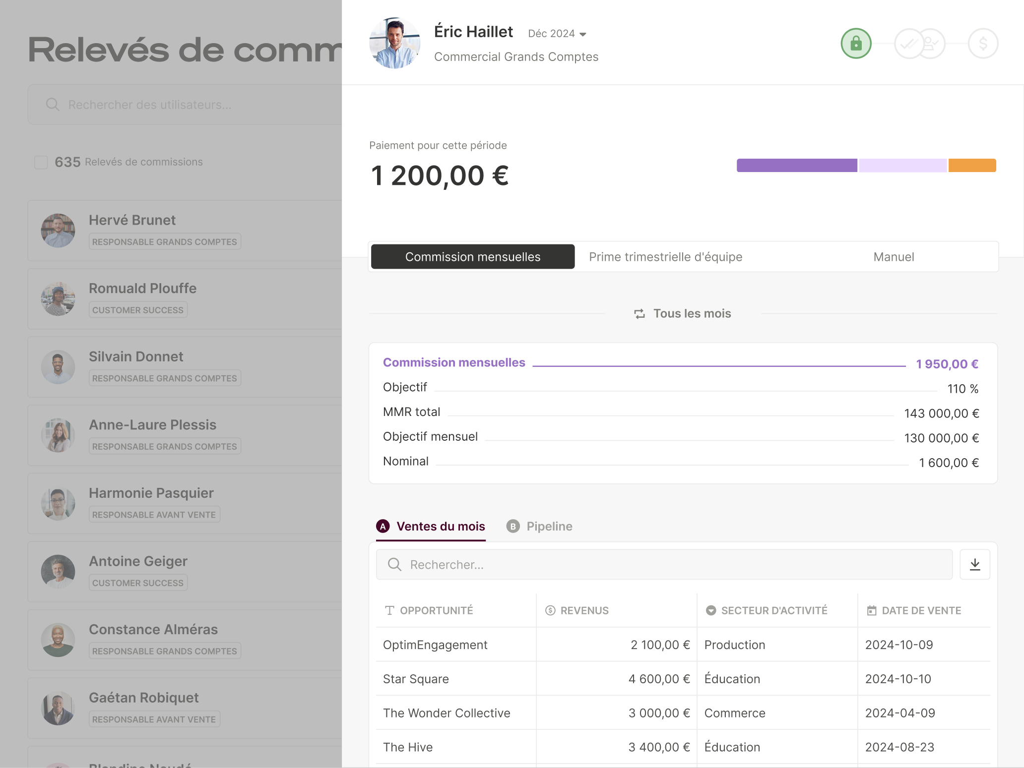 Relevés de commissions Qobra