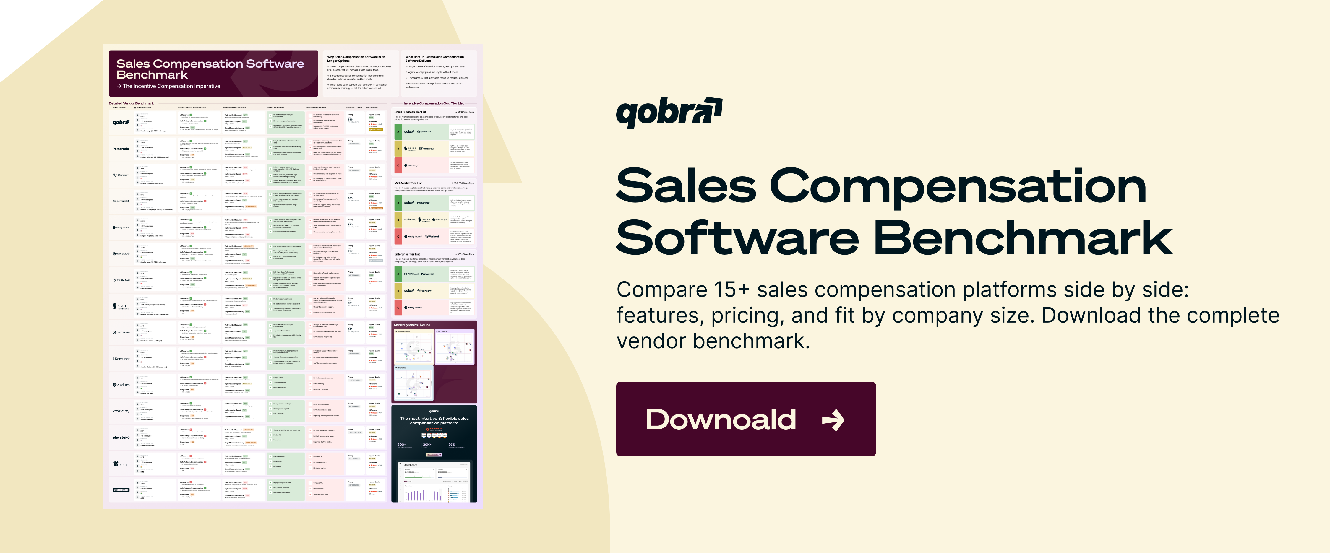 Sales compensation software benchmark