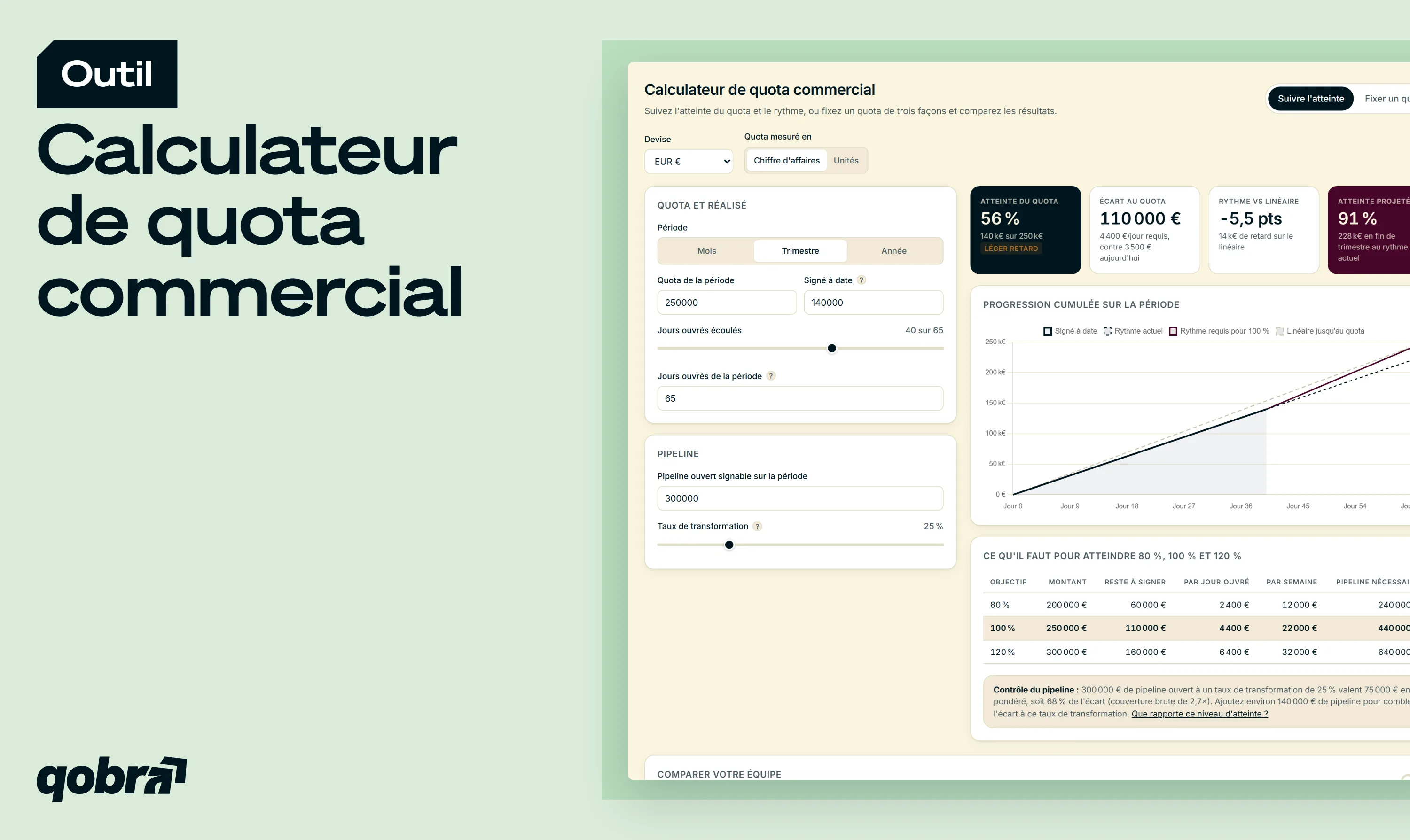 Calculateur de quota commercial by Qobra