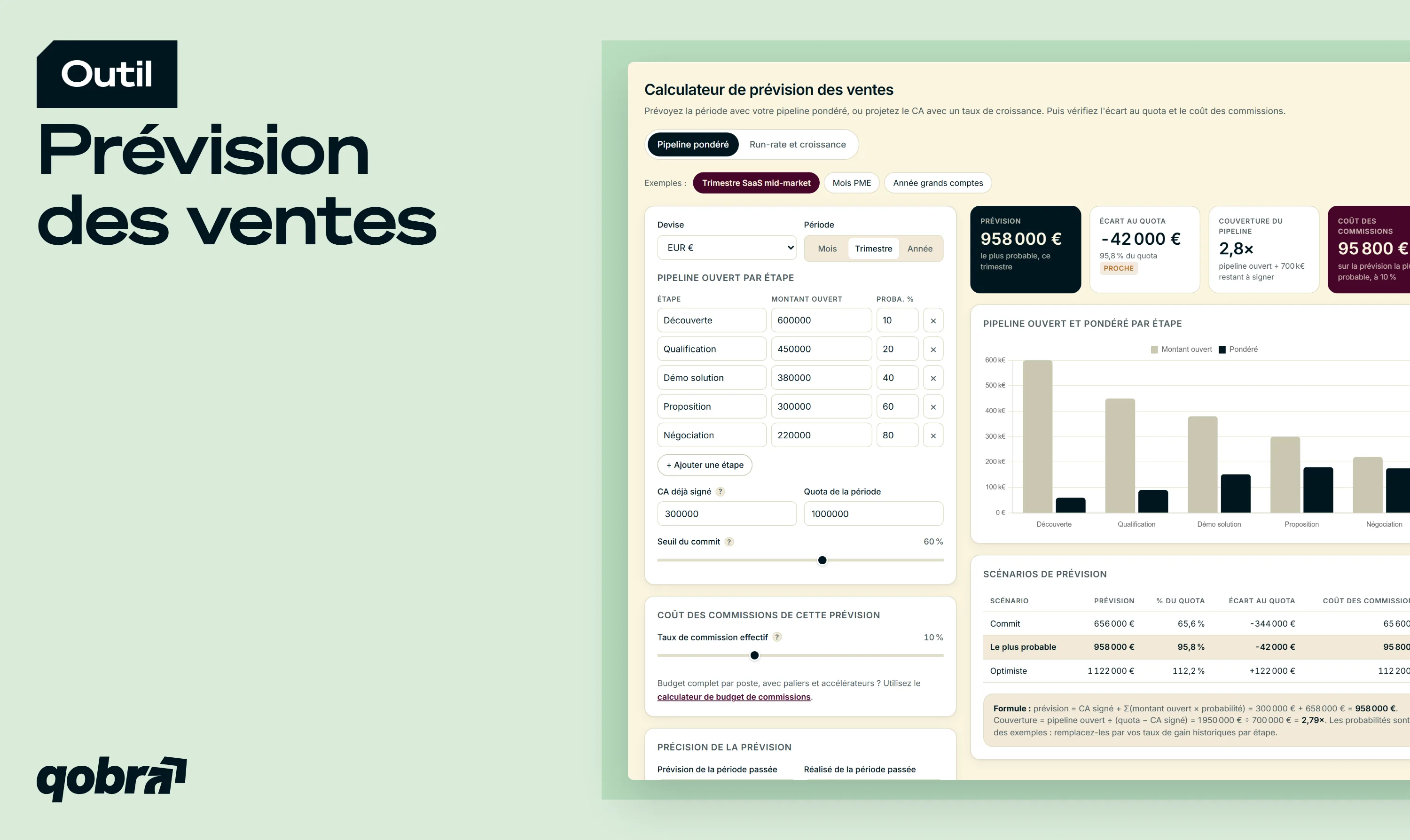 Calculateur de prévision des ventes by Qobra