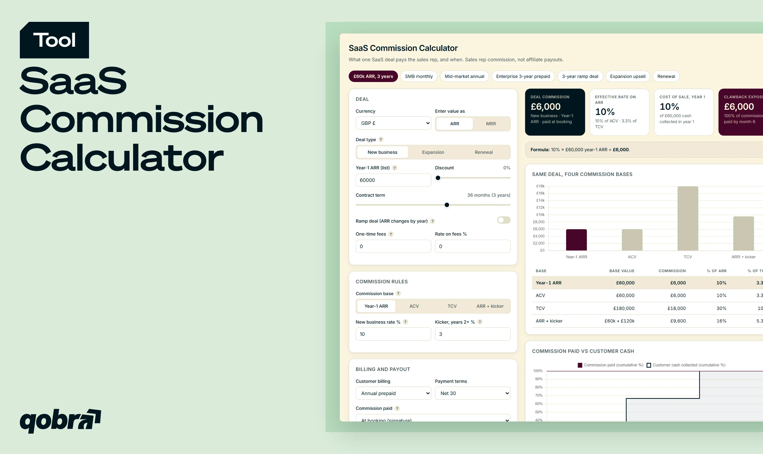 SaaS Commission Calculator by Qobra