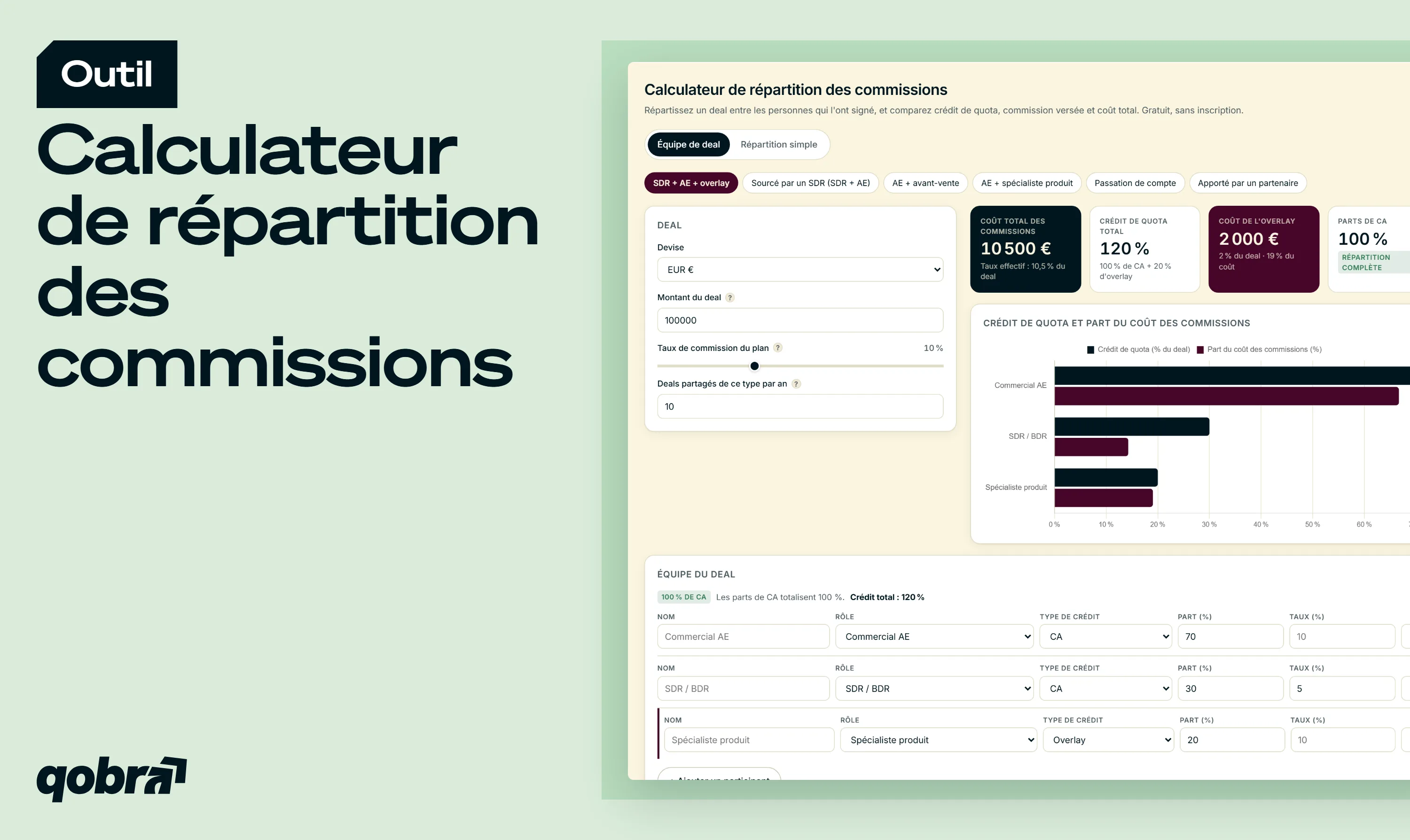 Calculateur de répartition des commissions by Qobra