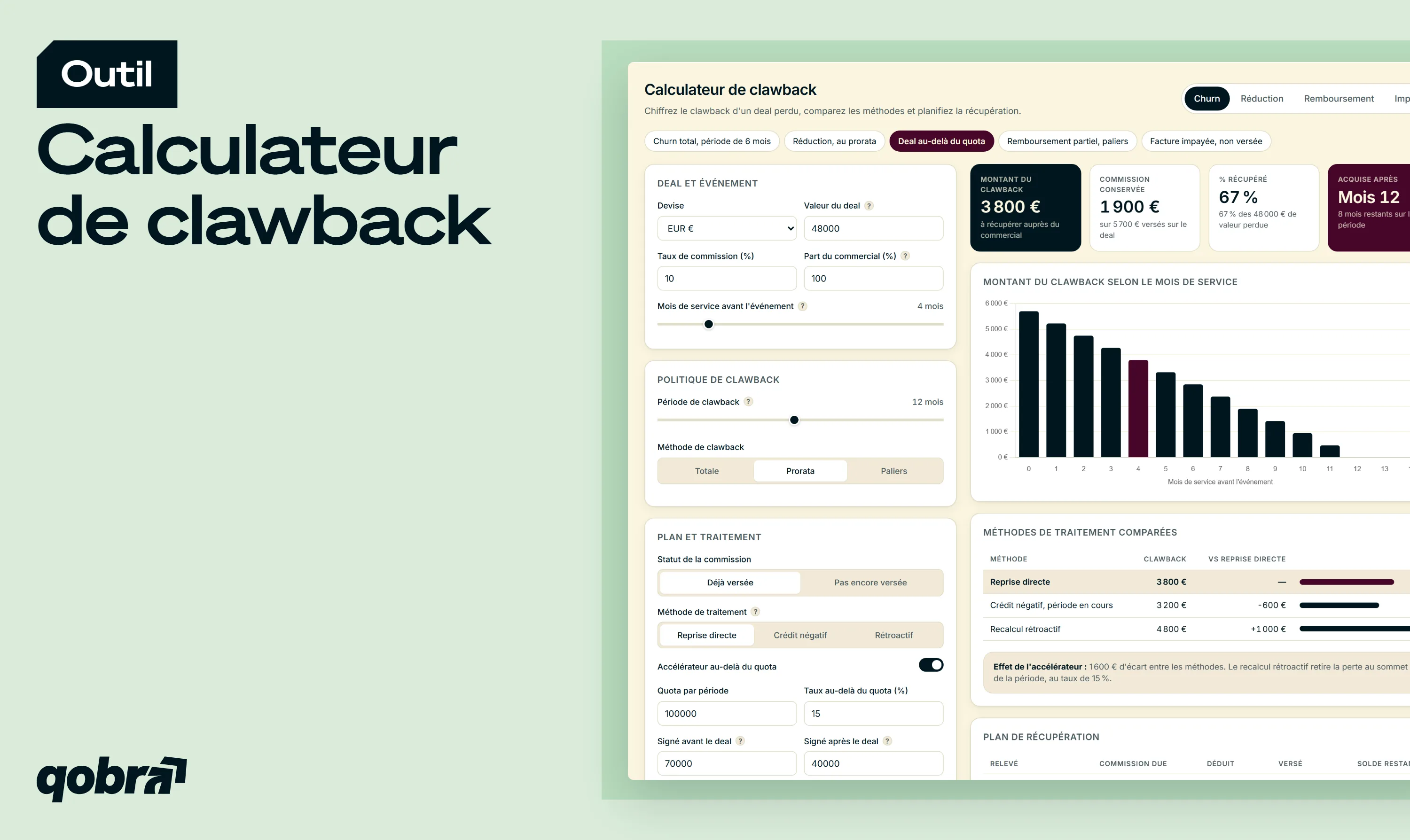 Calculateur de clawback by Qobra