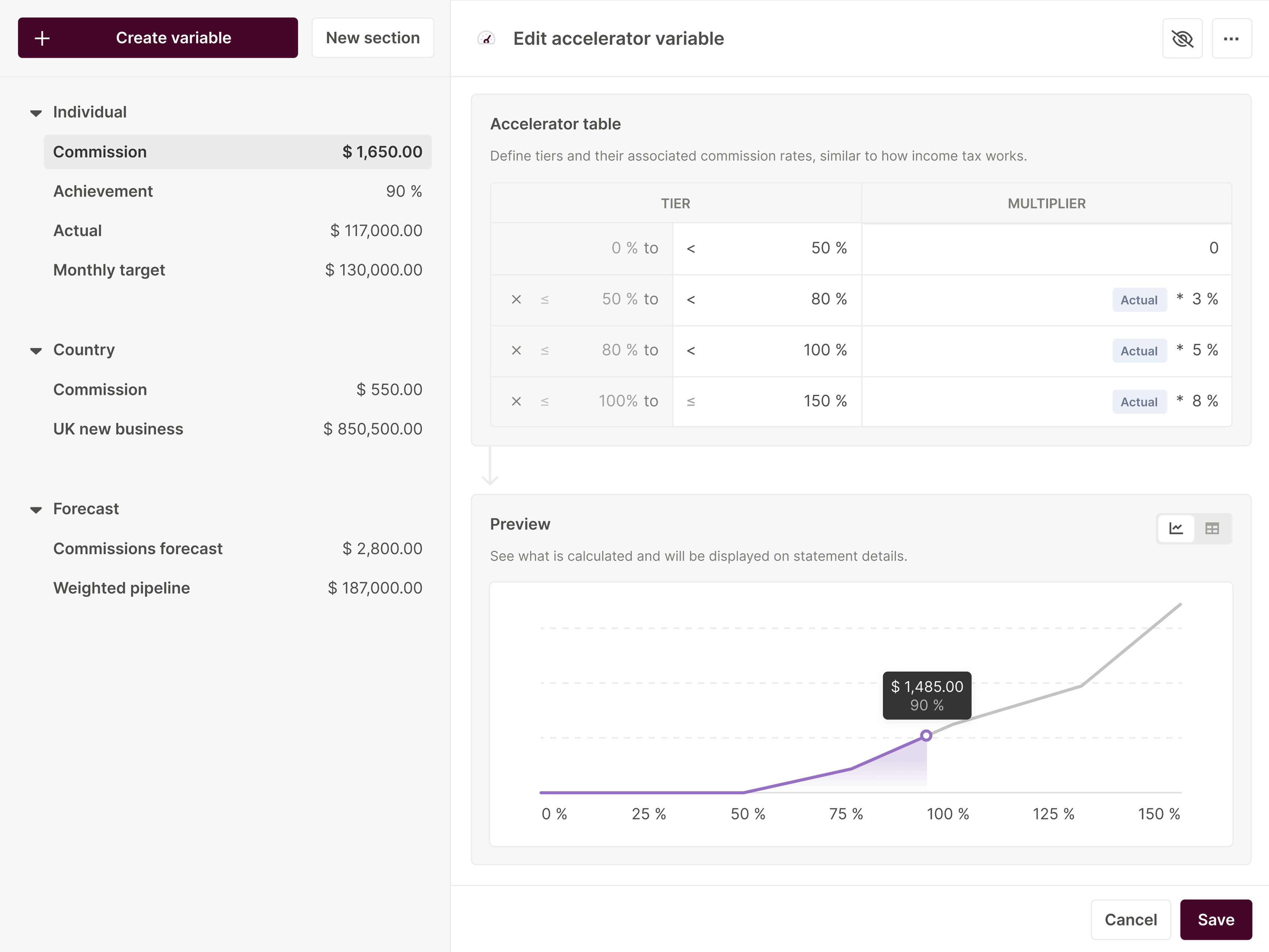 Qobra's no-code plan editor: an accelerator table with a live preview of the payout curve.