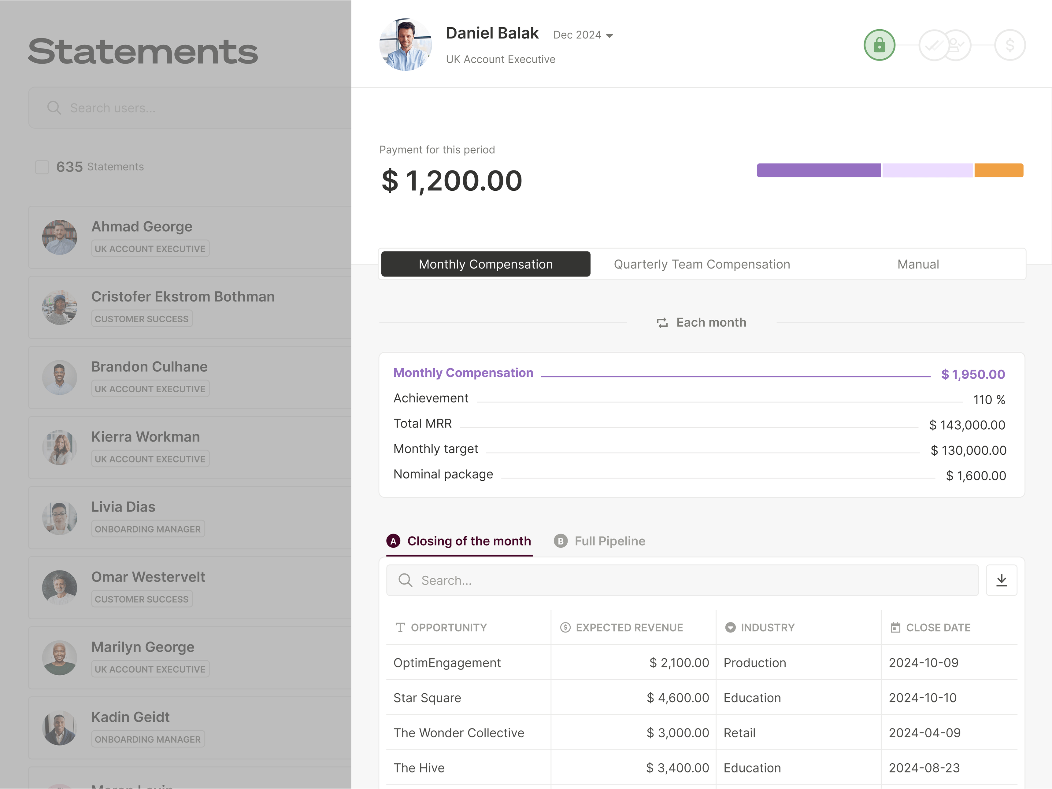 A rep's statement in Qobra: monthly target, actual revenue and achievement shown together.