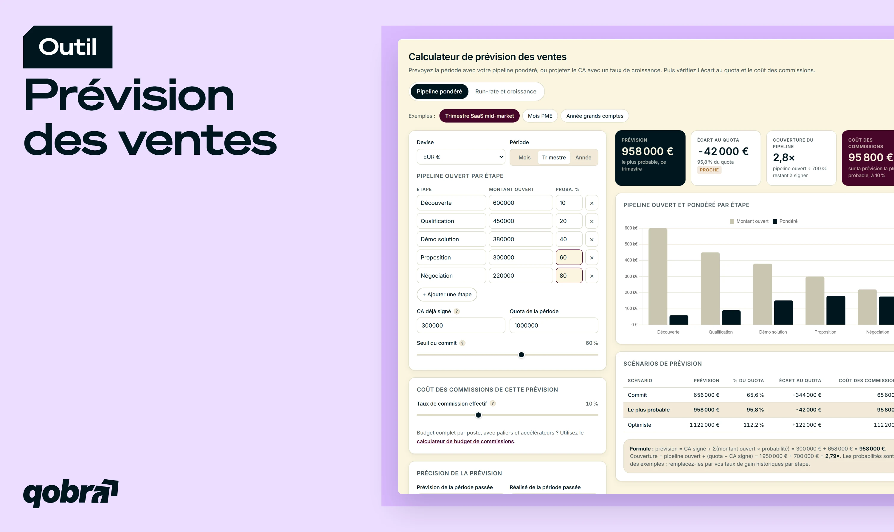 Calculateur de prévision des ventes by Qobra