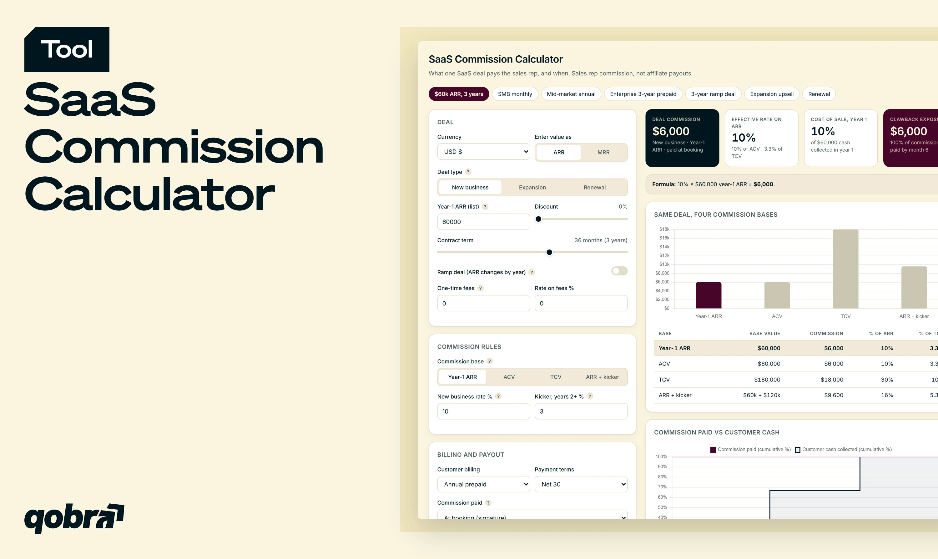 SaaS Commission Calculator by Qobra