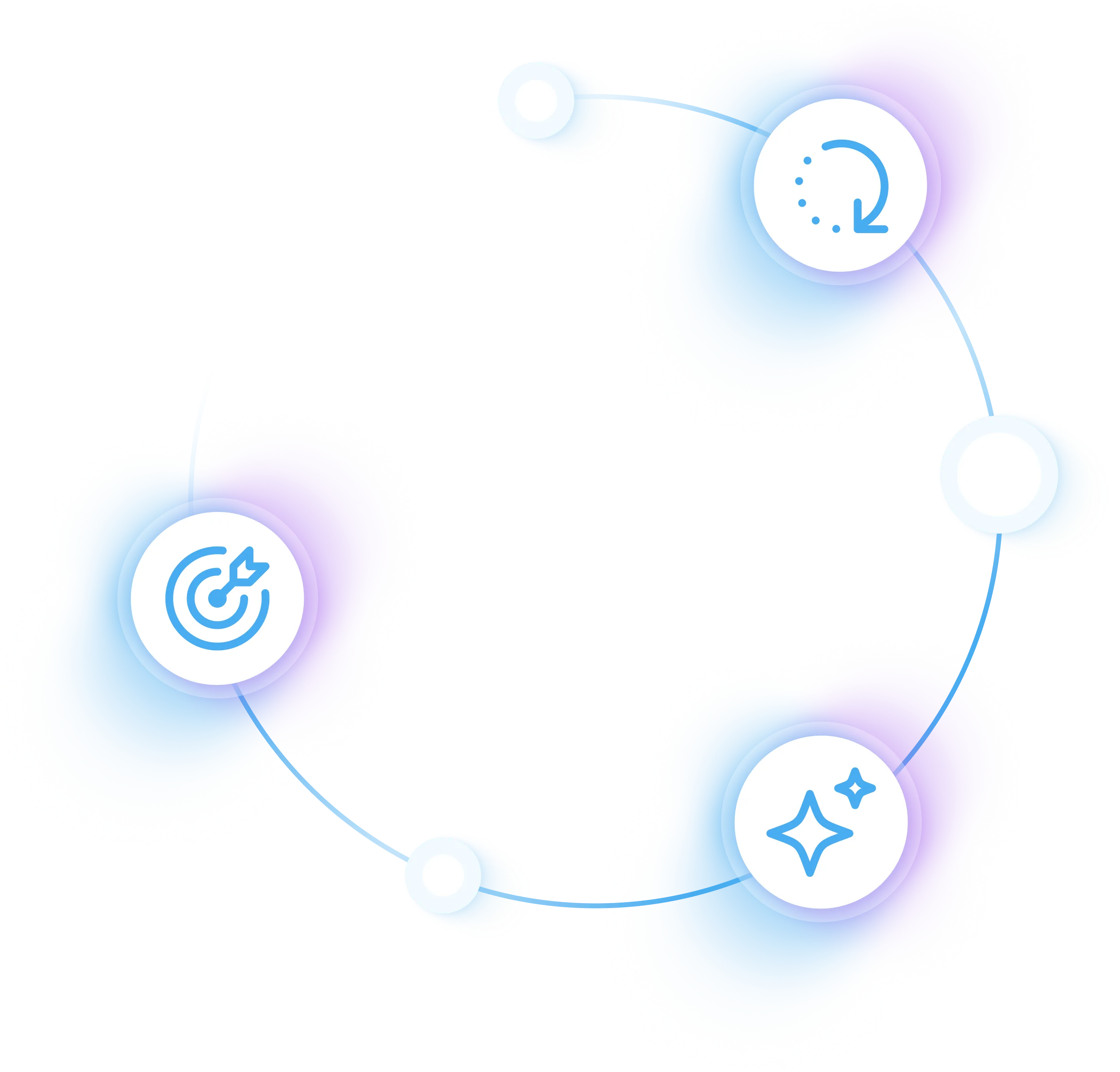 Modelit purpose