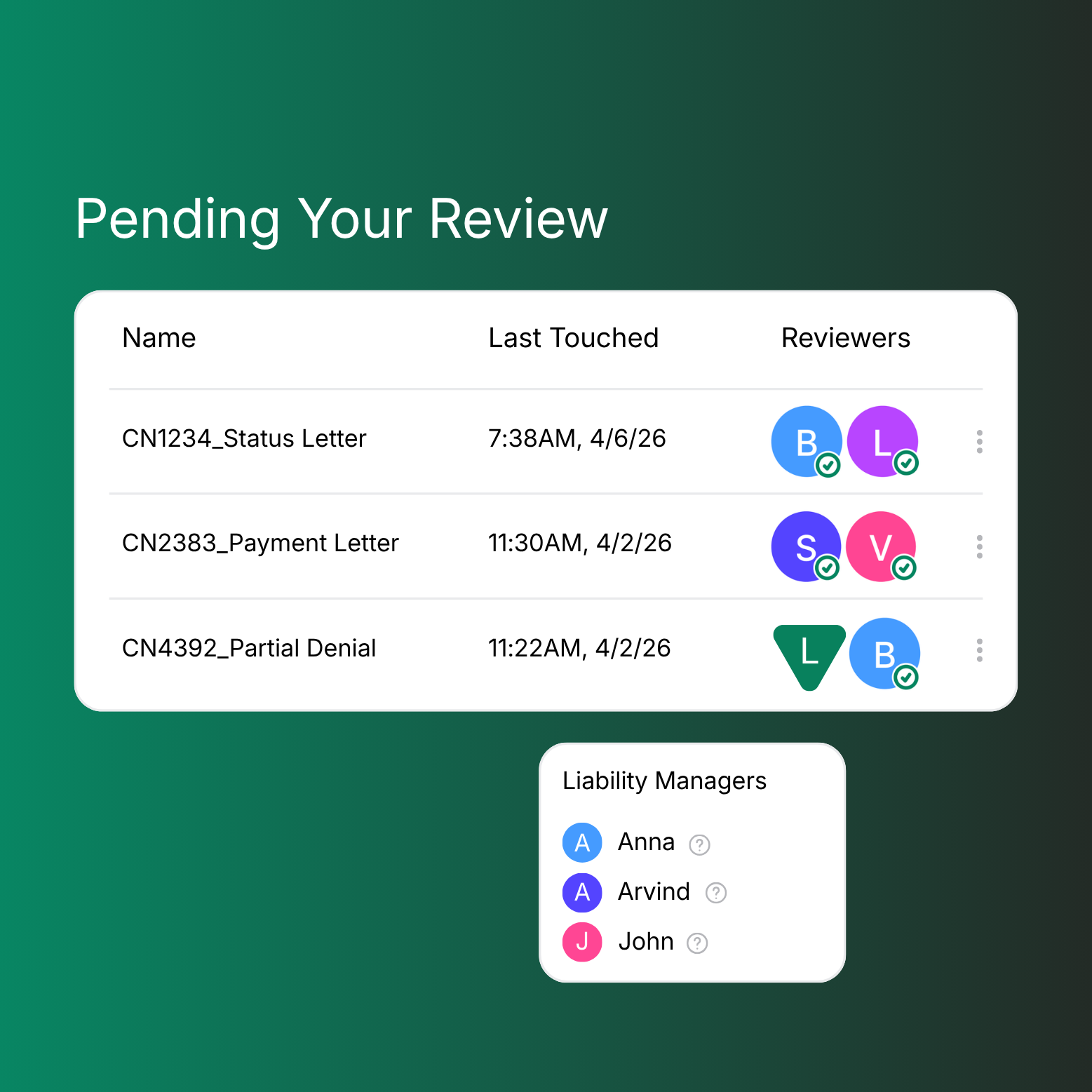 Introducing Review Queues: Flexible, Team-Based Reviews Without Bottlenecks