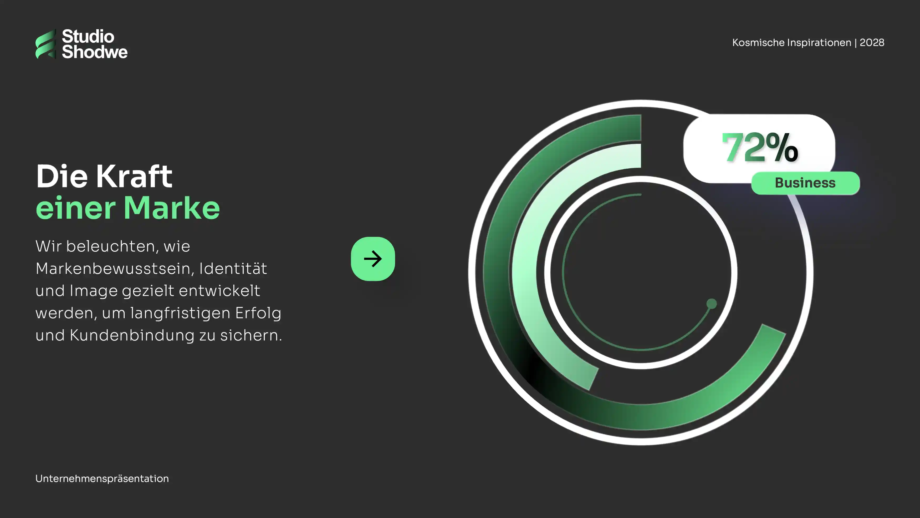 PowerPoint Folie Beispiel Super