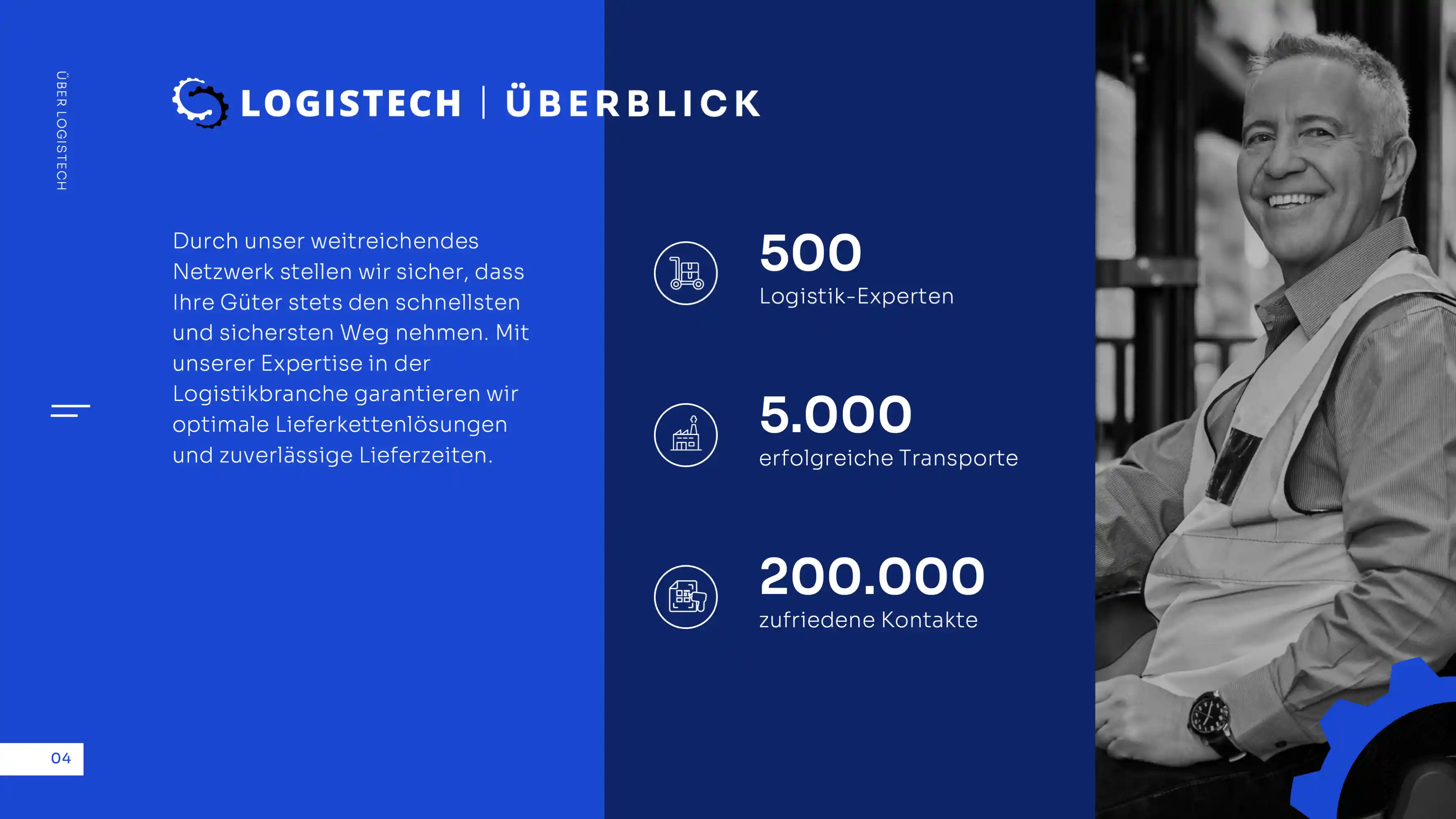 PowerPoint Folie Beispiel 