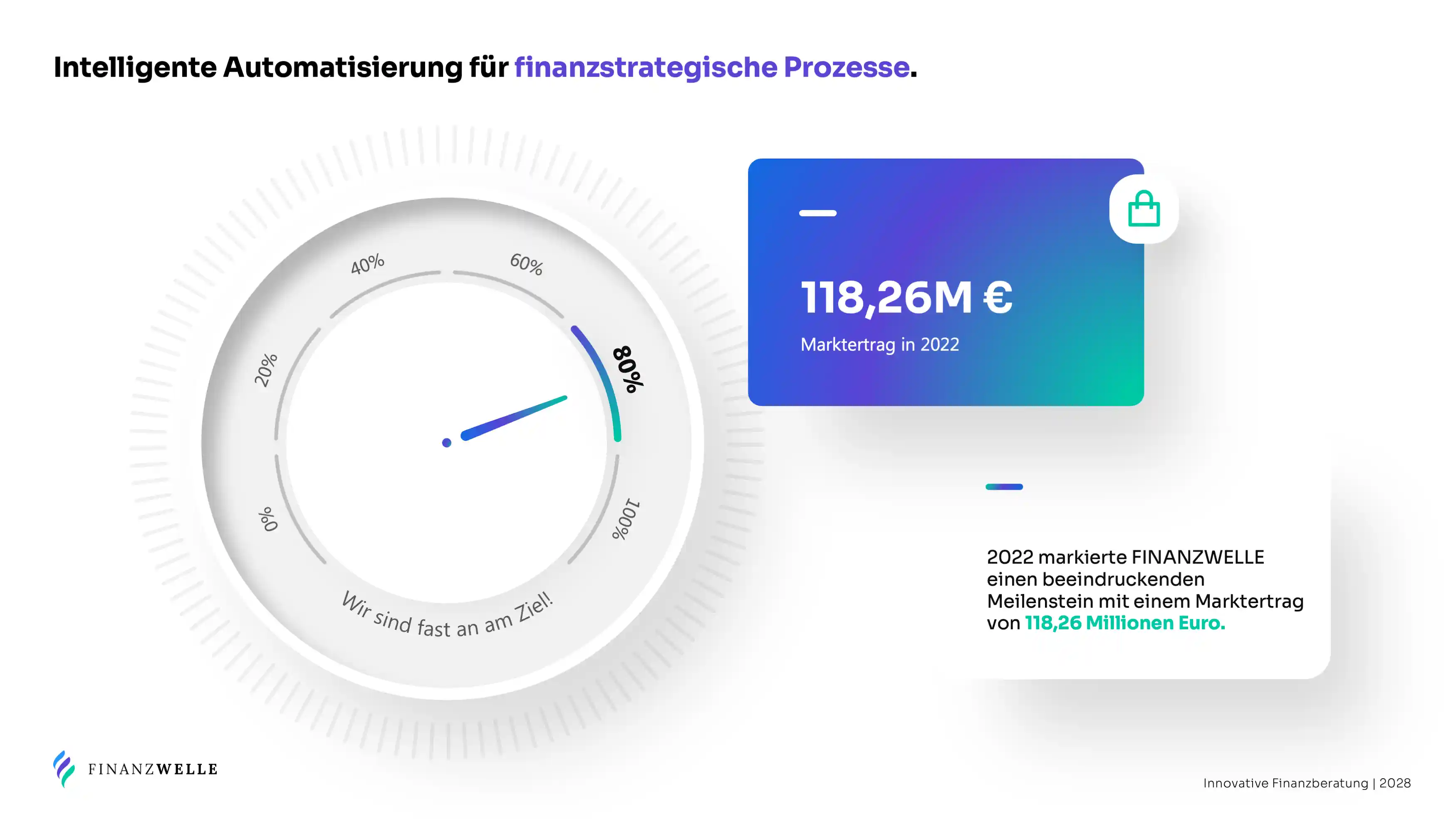 PowerPoint Folie Beispiel Kompass