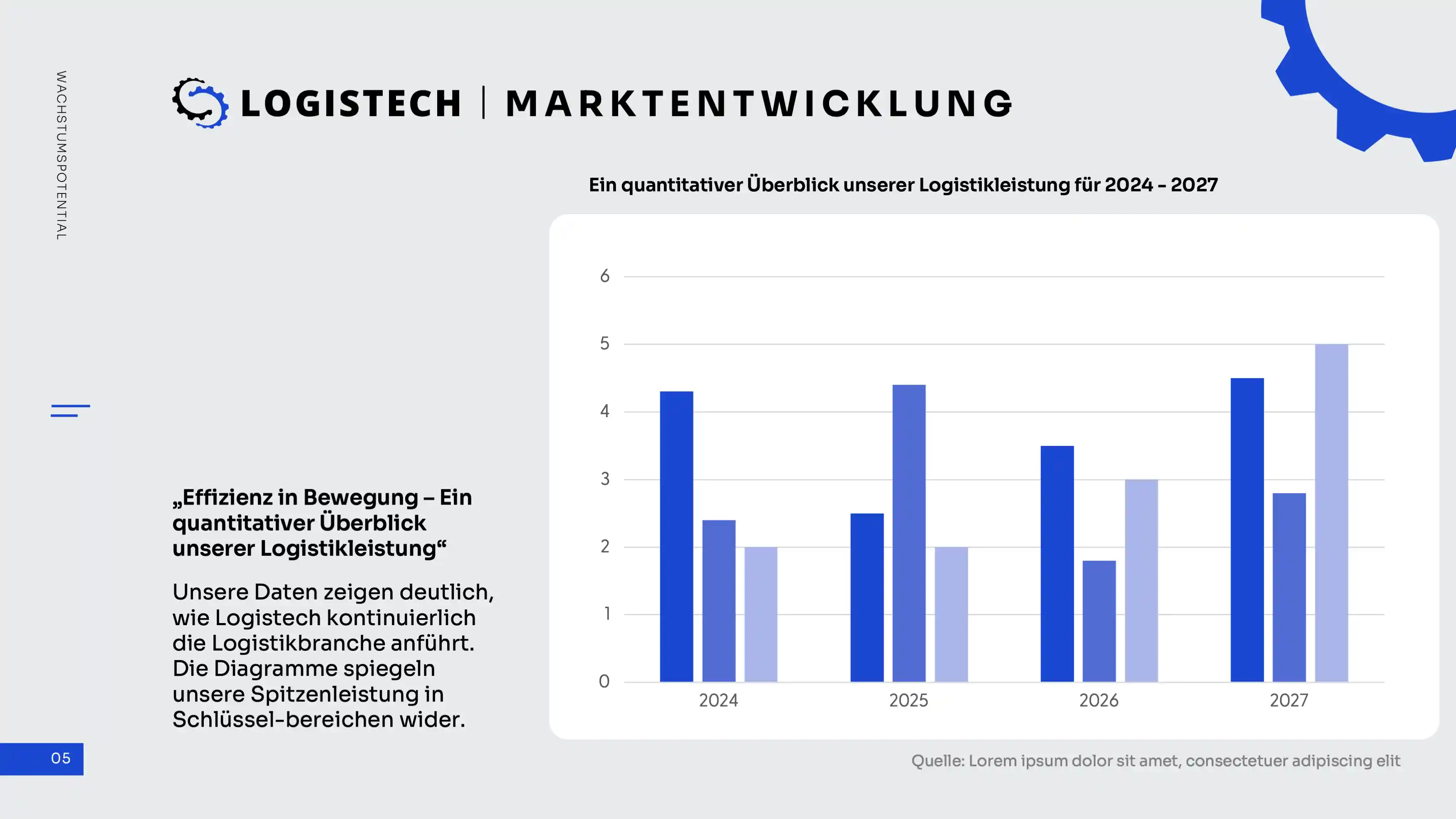 PowerPoint Folie Beispiel Diagramm