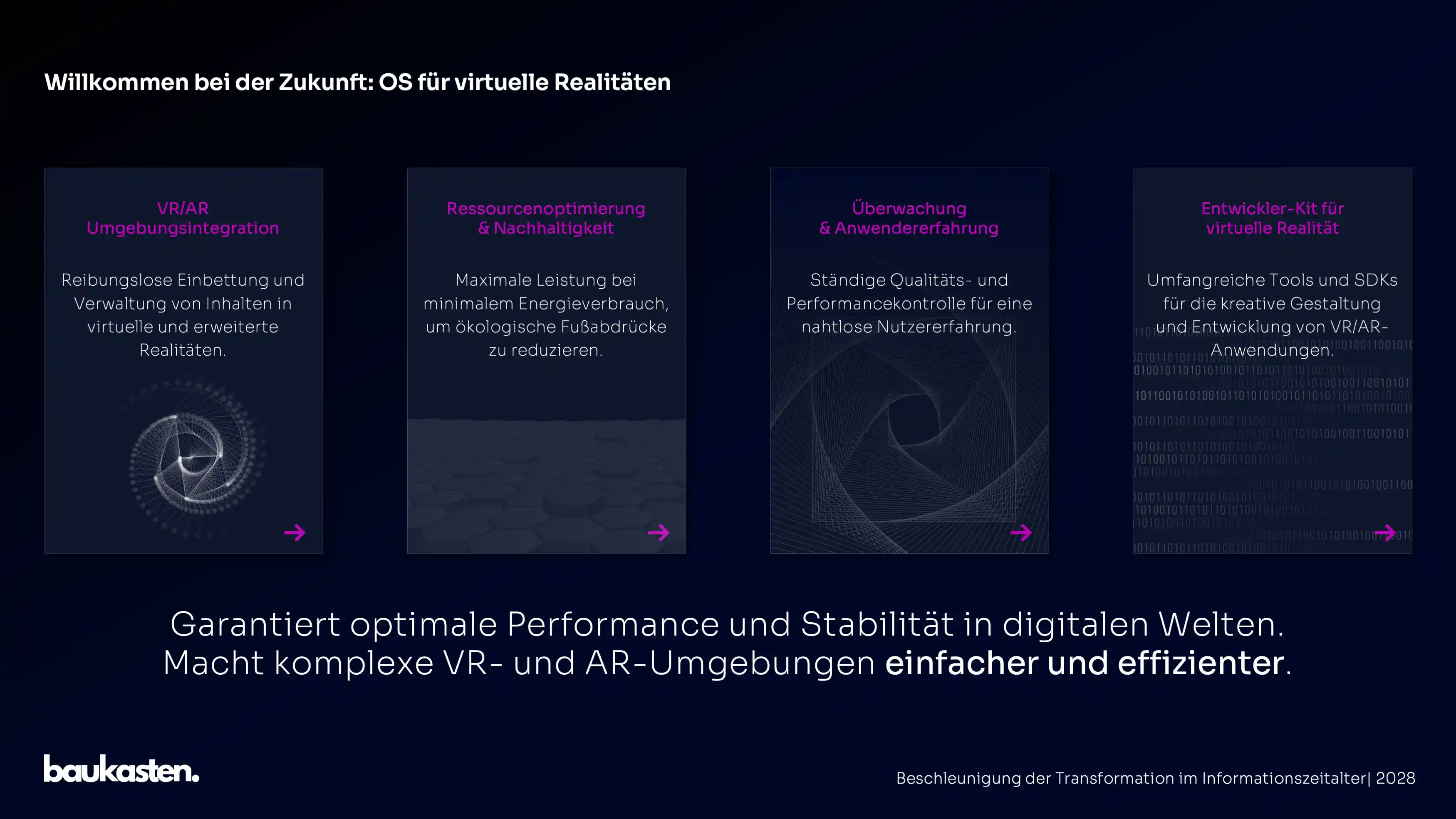 PowerPoint Folie Beispiel Design