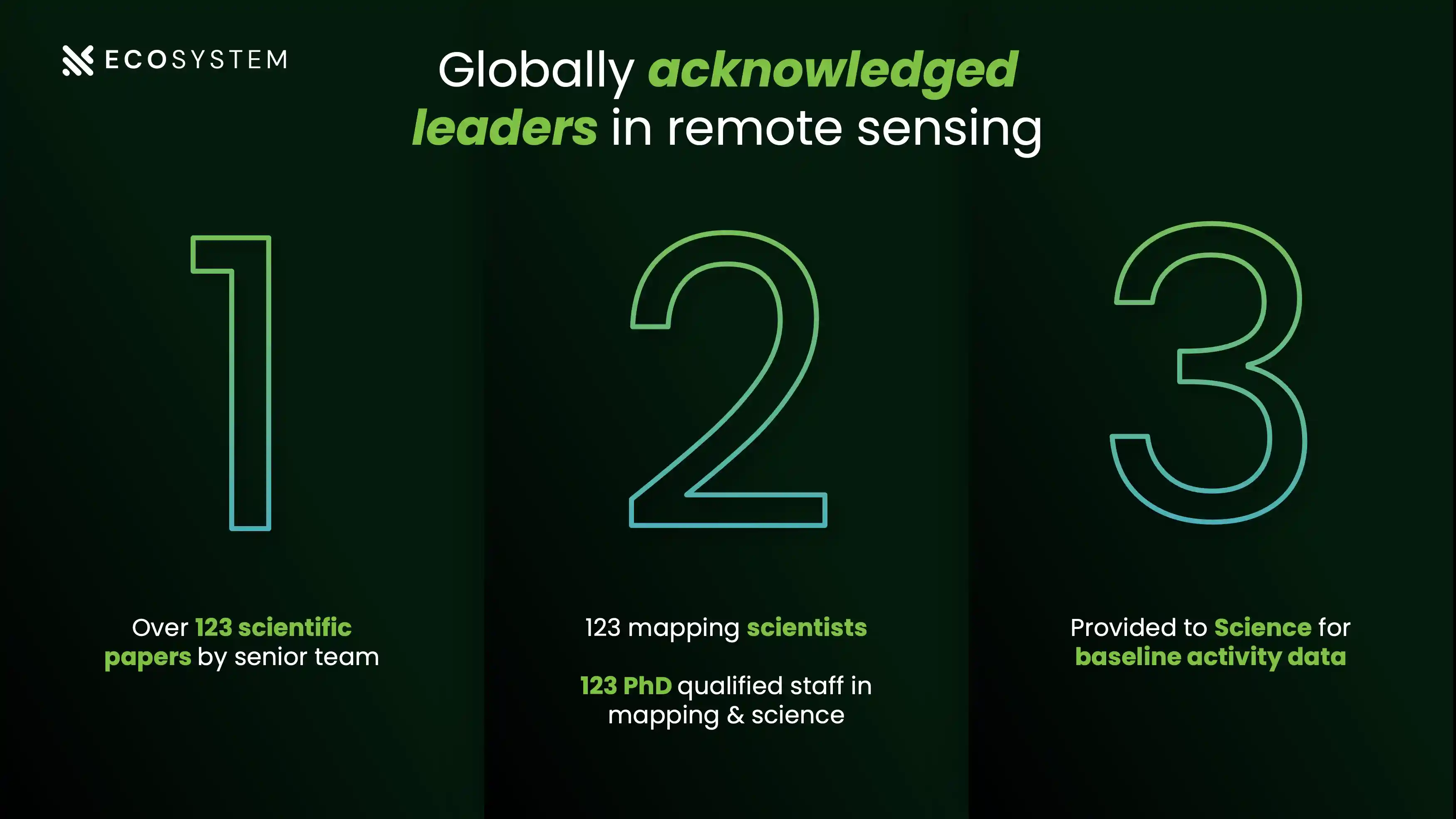 PowerPoint Folie Beispiel