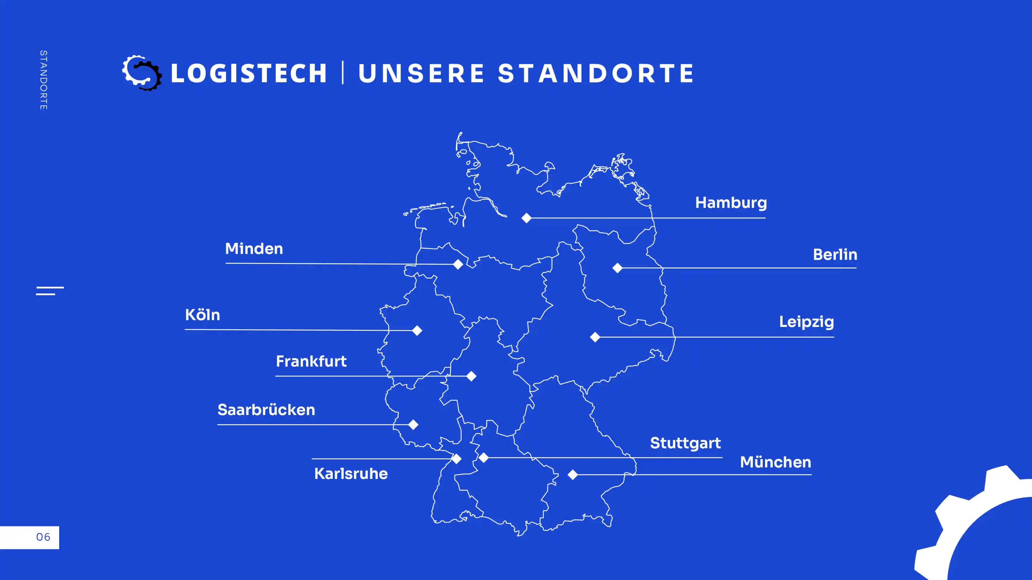 PowerPoint Folie Beispiel Design