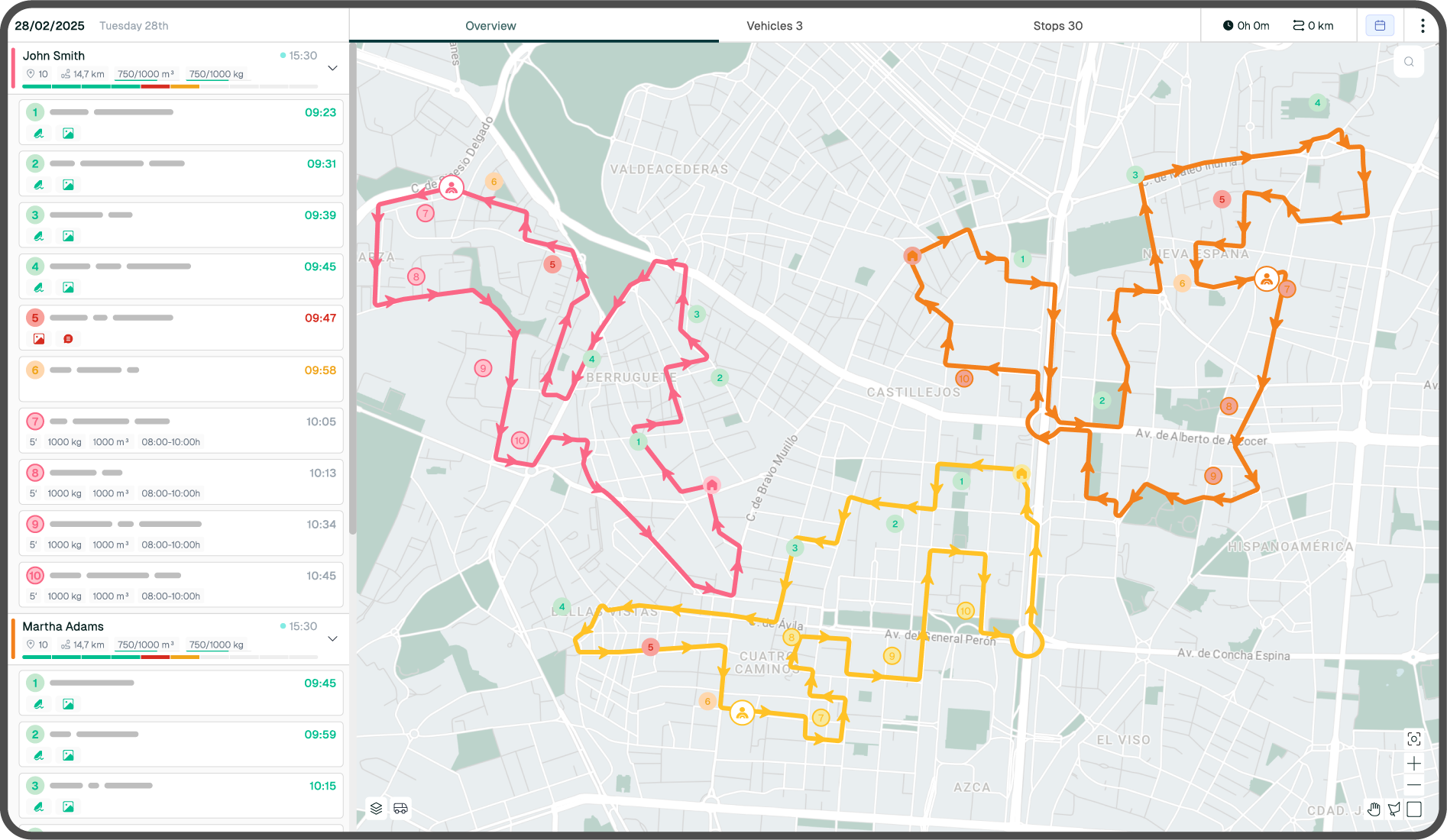 Routal dashboard