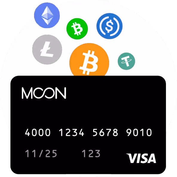 Moon cards can be purchased with a variety of cryptocurrency including Bitcoin, Lightning, USDC, USDT, Ether, Bitcoin Cash, and Litecoin