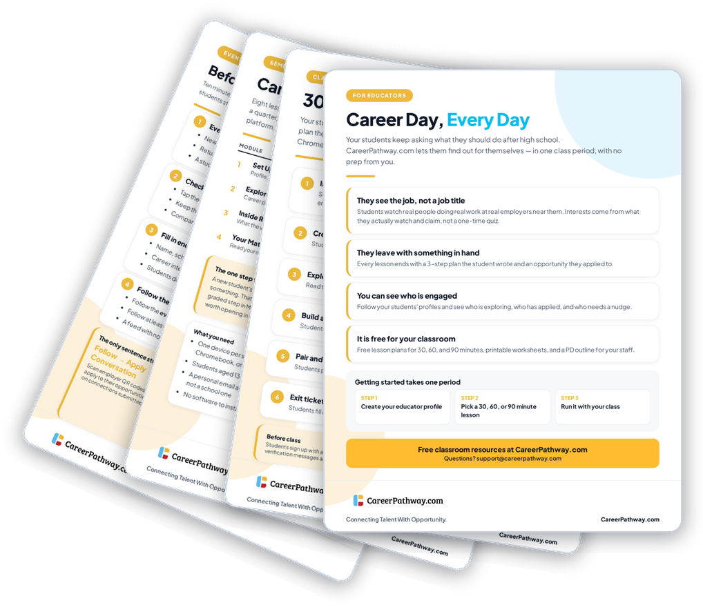 Free classroom resources - open the Resource Library