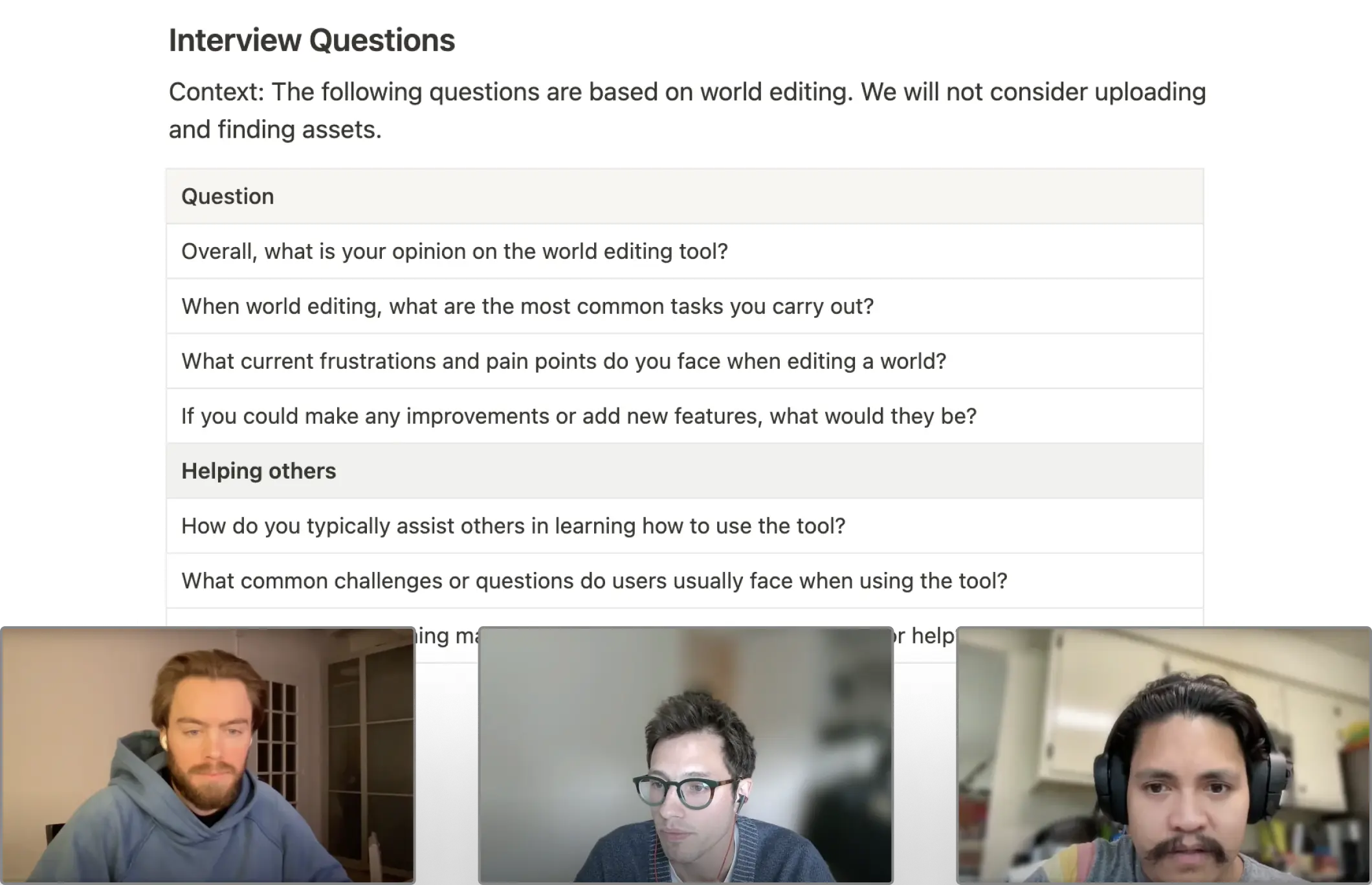 A screenshot of the interview questions and 3 participants.