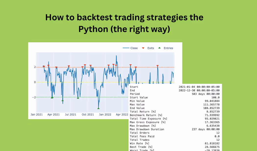 Go from clueless to up and running with algo trading using Python. For Free.