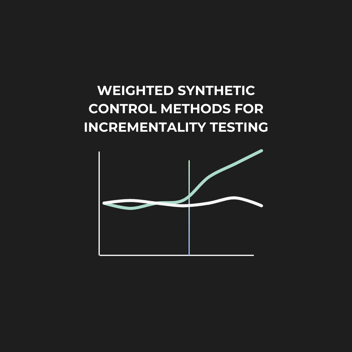 A Practitioner's Guide to Weighted Synthetic Control Methods for Incrementality Testing