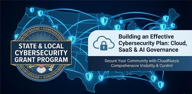 CloudNuro Dashboard Preview