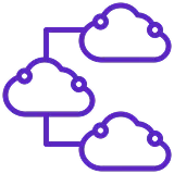 Optimize Multi-Cloud