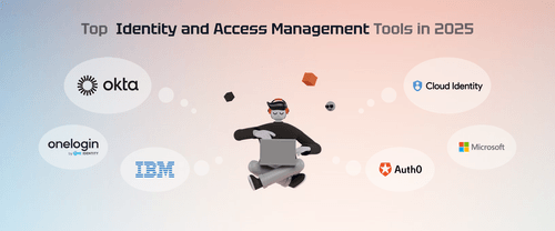 Top 12 IAM Products to Watch in 2025